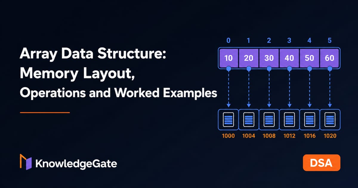 Array Data Structure: Layout, Operations, Worked Examples - Knowledge ...
