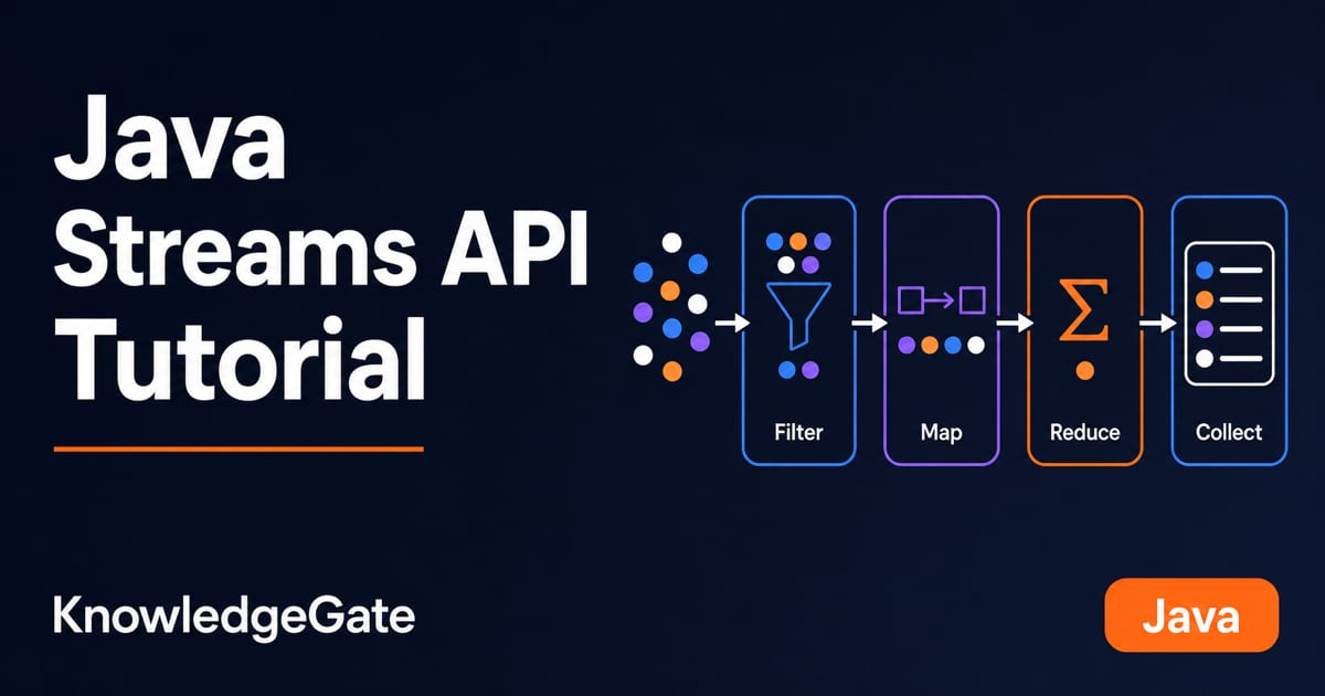 Java Streams API: Filter, Map, Reduce and Collect Examples - Knowledge ...