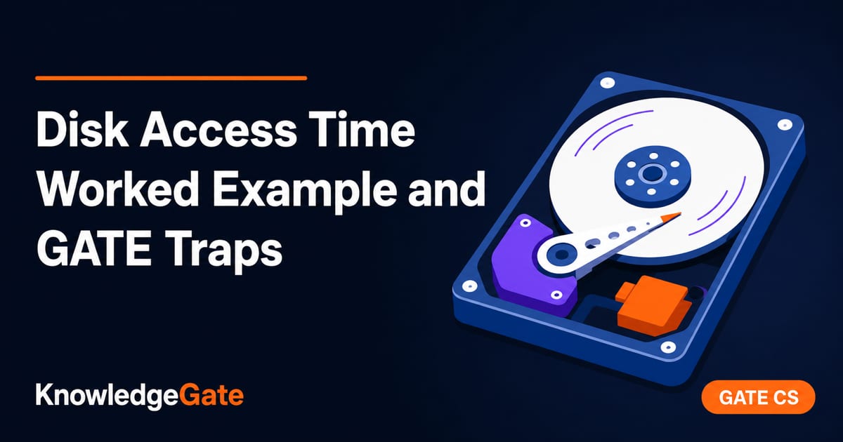 Disk Access Time: Formulas, Worked Example, GATE Traps