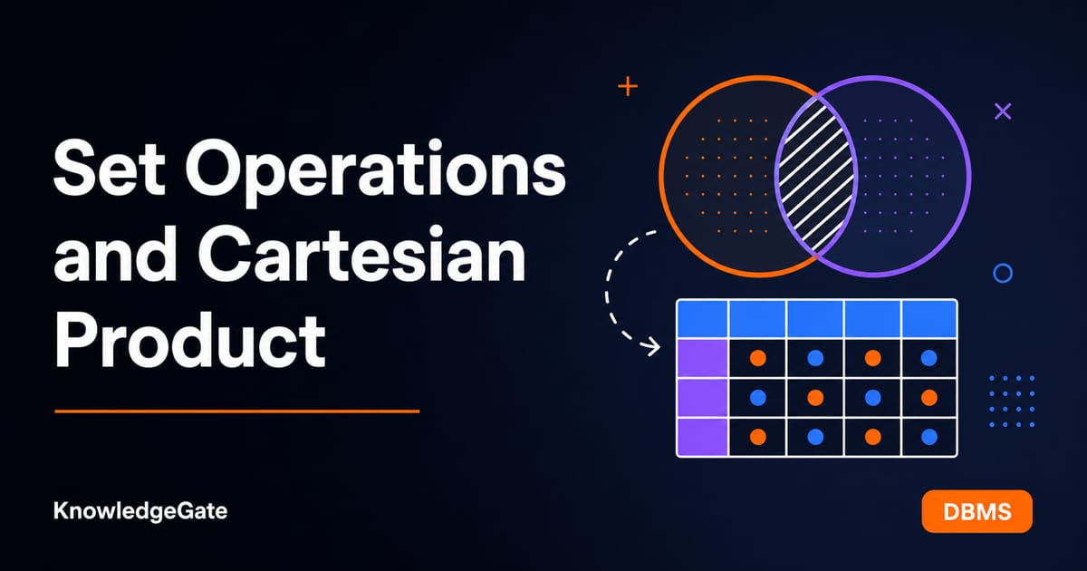 Tech Ops Examples Set Operations and Cartesian Product: Worked Examples - Knowledge Gate AI