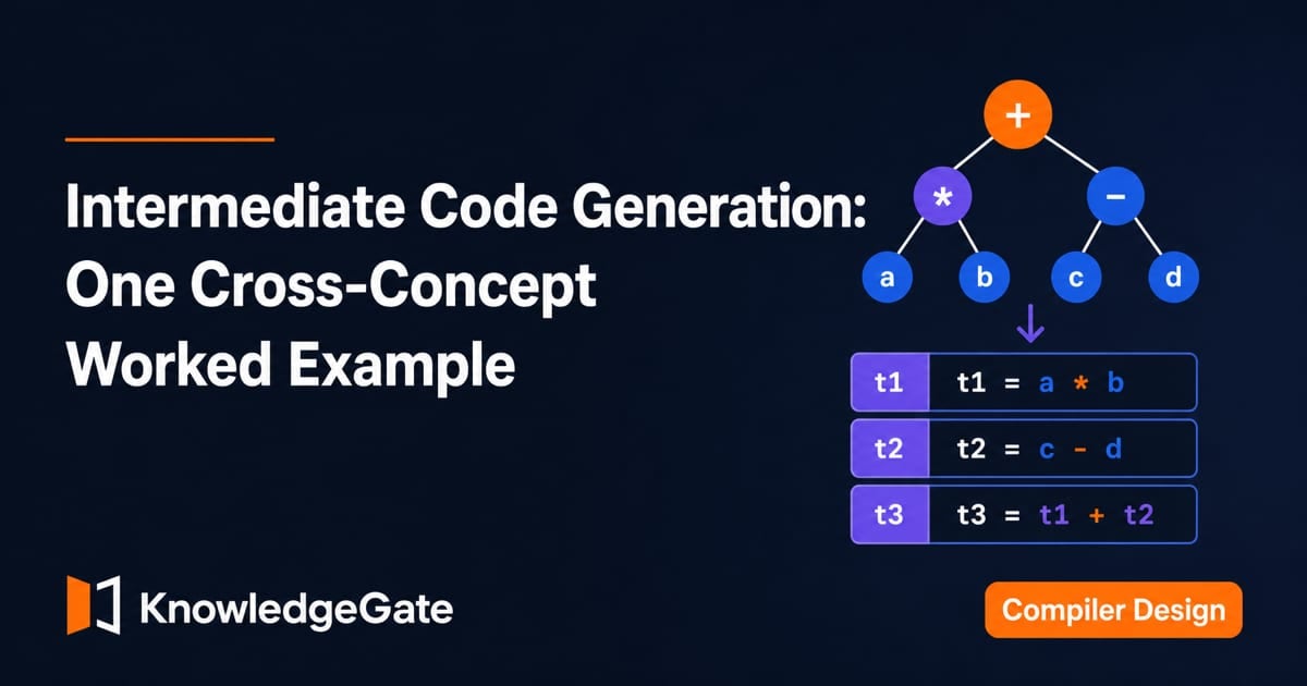 Phases of Compiler: 6 Steps with One Solved Example - Knowledge