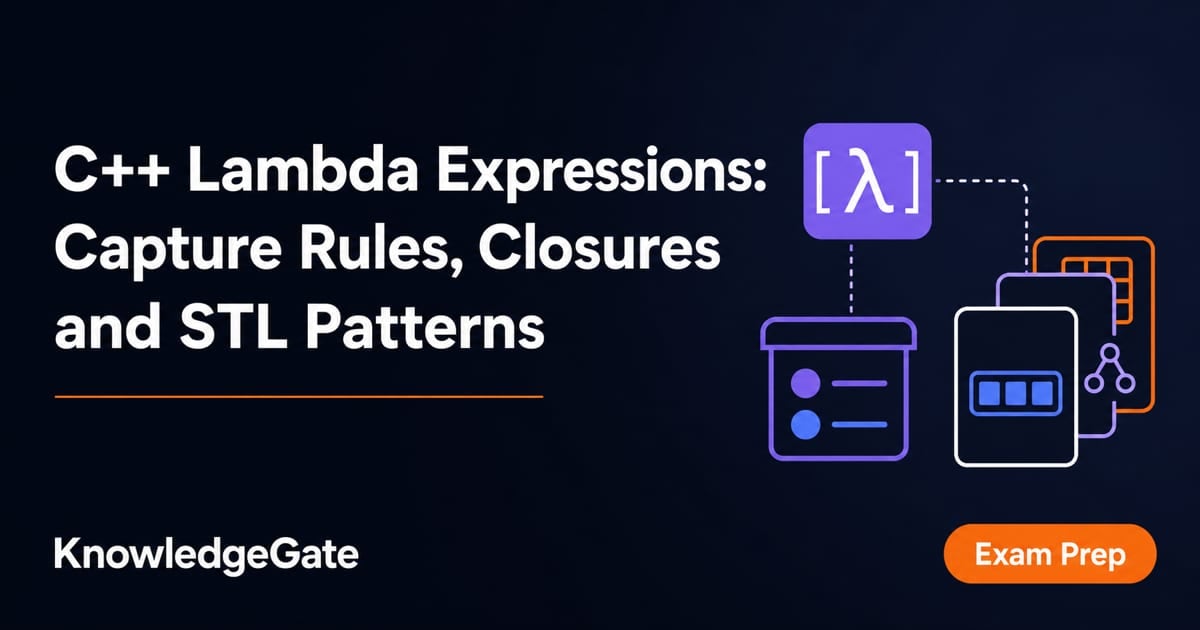 C++ Lambdas: Captures, Closures and Sort Comparators