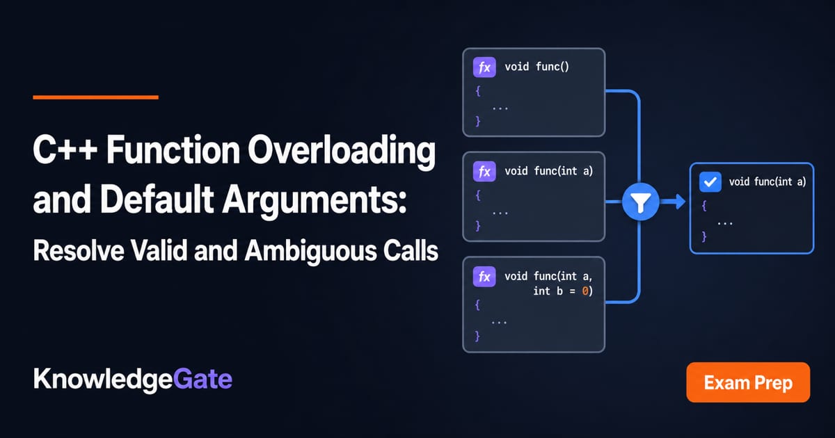 C++ Function Overloading: Resolve 5 Calls and Defaults