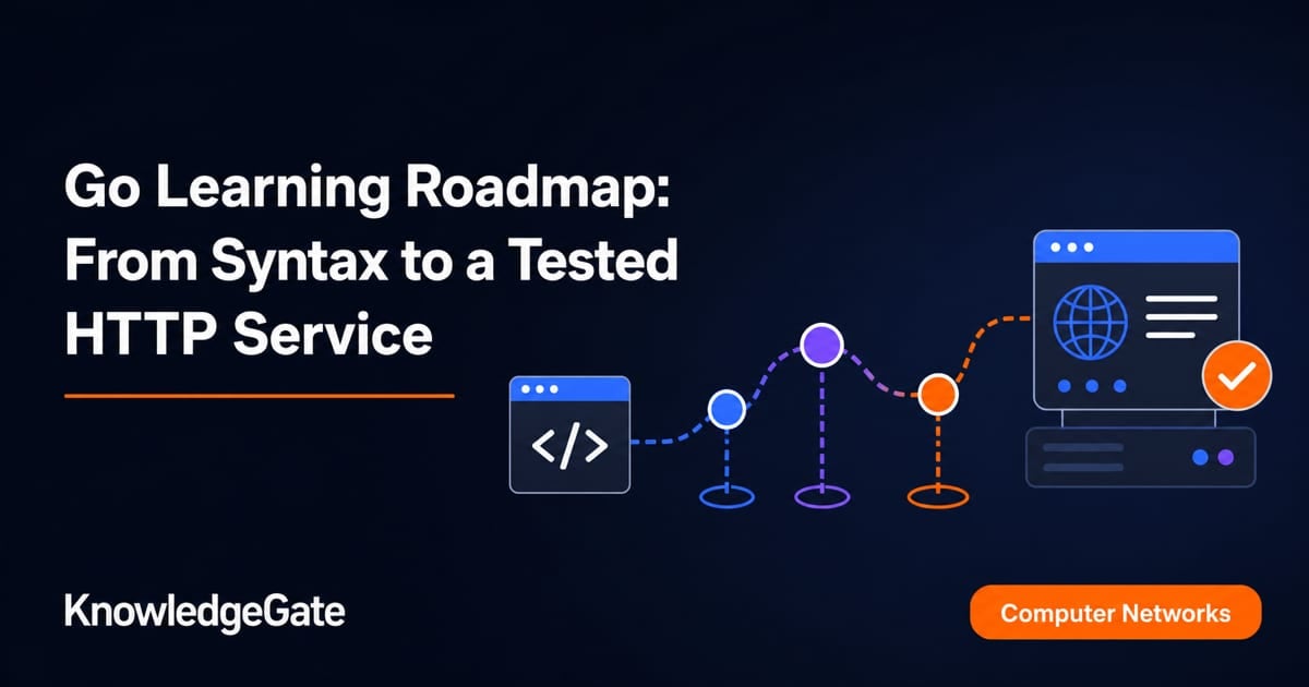 Go Learning Roadmap: From Syntax to a Tested HTTP Service