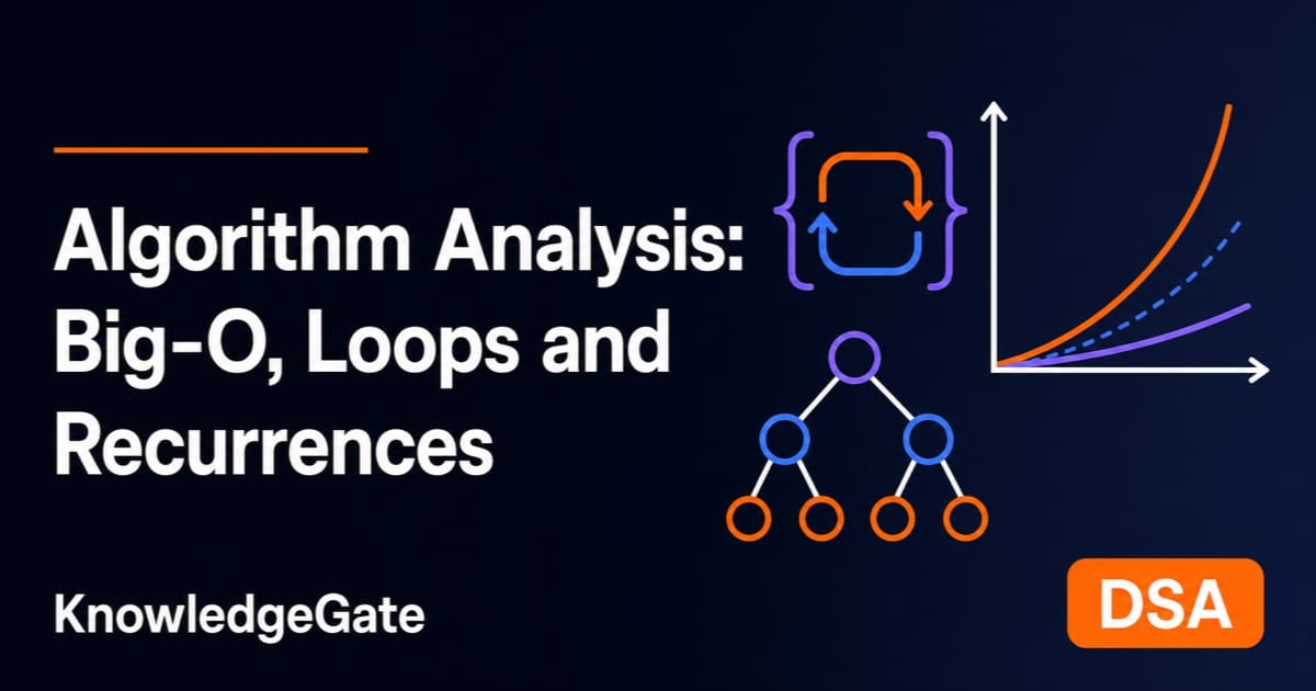Binar Search Example Algorithm Analysis Interview Questions with Model Answers - Knowledge ...