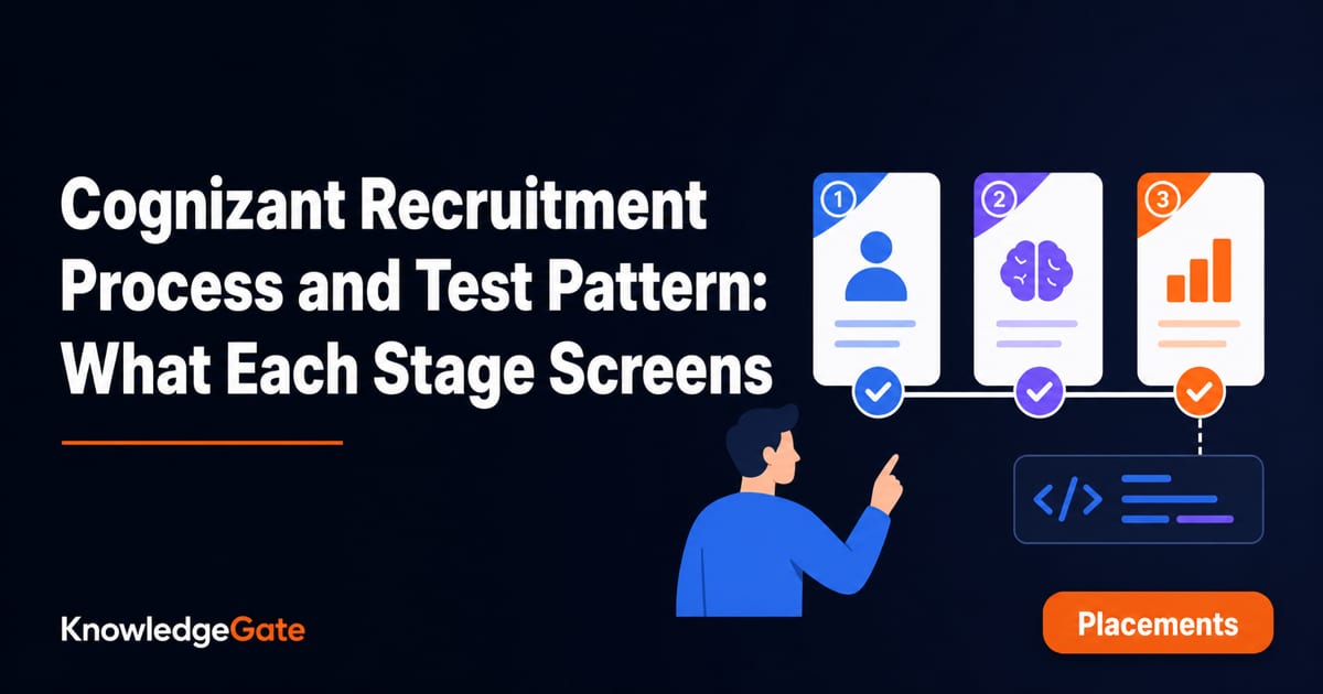 Cognizant Recruitment Process and Test Pattern - Knowledge Gate AI