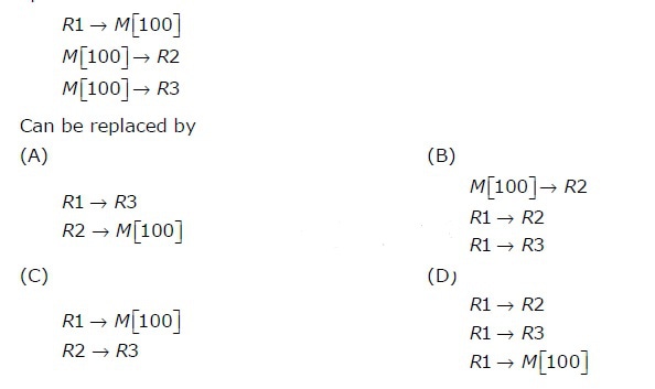 Question 10712 internal data forwarding alternatives