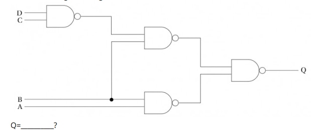 ISRO-2014-boolean-algebra