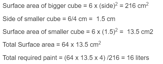 Worked steps: surface area of bigger cube = 216 cm2; side of smaller cube = 1.5 cm; surface area of smaller cube = 13.5 cm2; total required paint = 16 litres