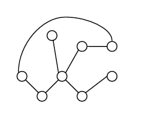 Q4 option B candidate graph