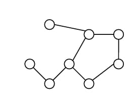 Q4 option C candidate graph
