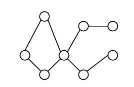 Q4 option D candidate graph