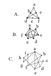 UGC NET Dec-2020 and June-2021 Paper-2 - solutions adda