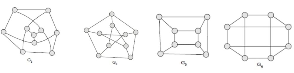 Q5 four graphs G1 to G4 to compare for isomorphism
