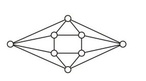 A four-vertex square with top, bottom, left and right vertices around it, each outer vertex joined to two corners of the square and to its two outer neighbours.