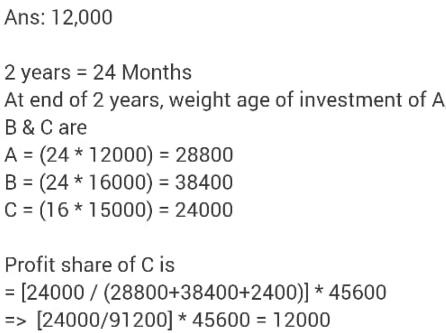Worked calculation showing C's profit share of Rs. 12,000