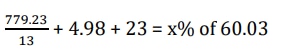 779.23/13 + 4.98 + 23 = x% of 60.03