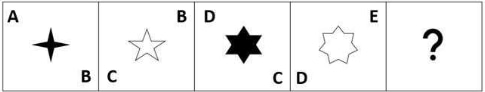 Figure series: four framed stars followed by a question mark