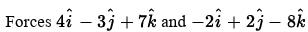 Forces 4i - 3j + 7k and -2i + 2j - 8k