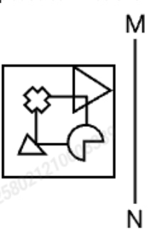 Square network with a four-point cross at the upper left, a large right-pointing triangle at the upper right, a small upward triangle at the lower left, and a three-quarter circle opening toward the lower right at the lower right; the vertical mirror line MN stands to the right.