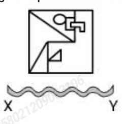 Question figure