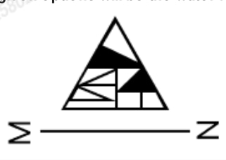 Reference diagram: an upright triangle subdivided into black and white regions above water line M–N.
