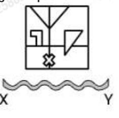 A square divided by a vertical centre line and a horizontal line below mid-height: a wide V pointing down spans the two top corners, a stepped hook sits at the left above the horizontal line, a tailed triangle at the right has its tail below that line, and a small cross sits on the centre line in the lower band; a wavy water line labelled X at the left and Y at the right runs below the square.
