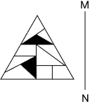 An upright triangular figure divided into geometric cells, with a shaded region in the upper-right interior and another in the lower-left interior; the vertical mirror line MN is on the right.