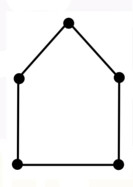 Five black junctions connected by five walkways form a house-shaped graph.