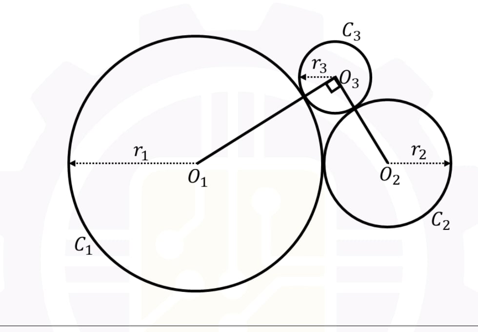 Three externally tangent circles C1, C2, and C3 have centers O1, O2, and O3; O1-O3-O2 forms a right angle at O3, and radii r1, r2, and r3 are marked.