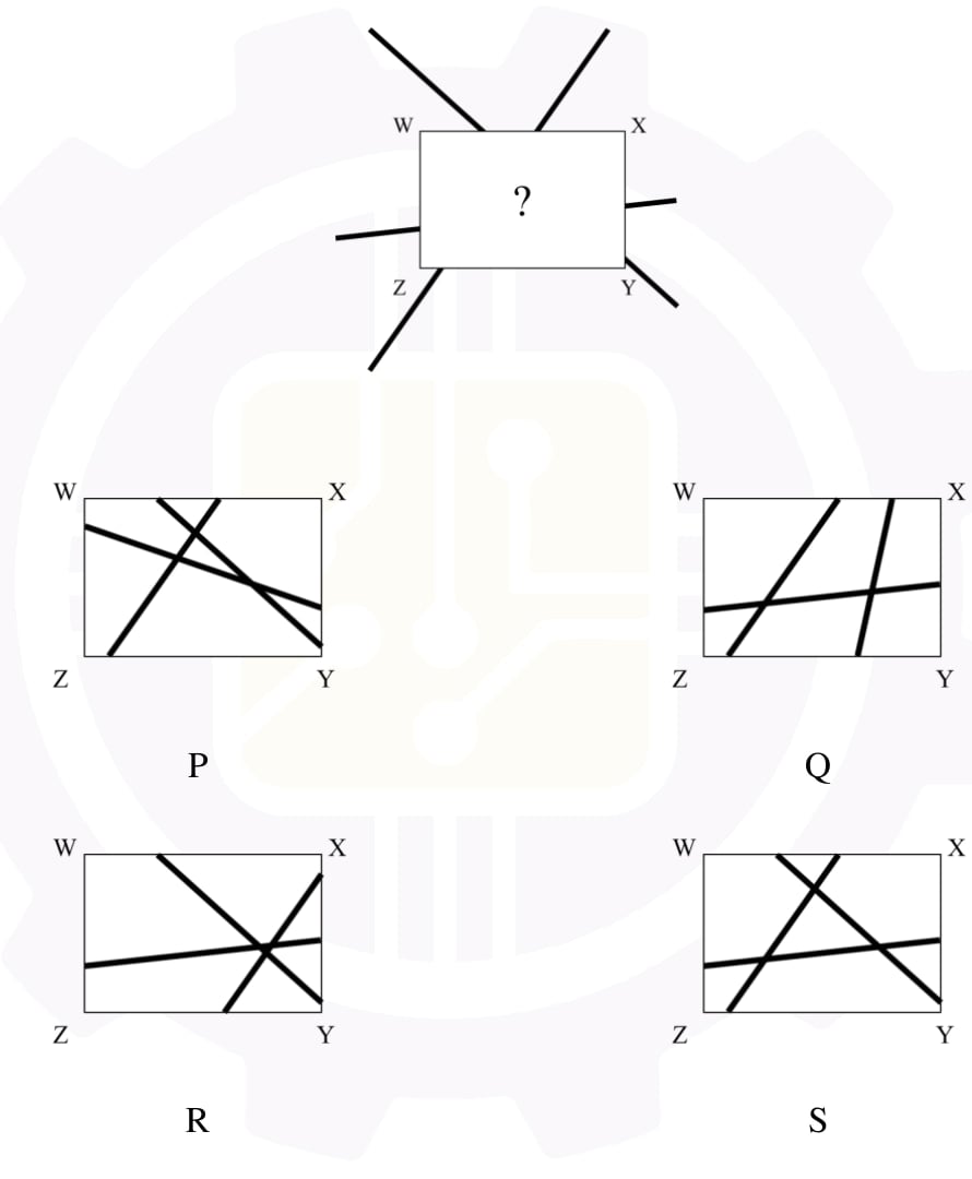 Three line segments around missing rectangle WXYZ and the four candidate portions P, Q, R, and S.