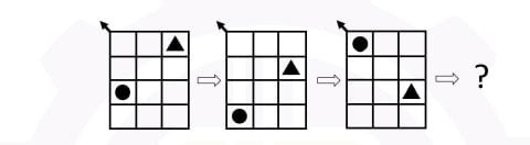 Three successive 4-by-3 grids: first has a triangle at row 1 column 3 and a circle at row 3 column 1; second has a triangle at row 2 column 3 and a circle at row 4 column 1; third has a circle at row 1 column 1 and a triangle at row 3 column 3; an arrow points to a question mark.