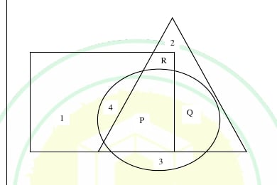 Source rectangle, triangle, ellipse, and labelled regions P, Q, and R.