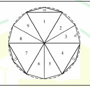 Source regular dodecagon divided into triangles numbered 1 to 12.