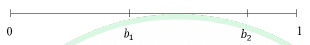 Stick of length one with break points b₁ and b₂ marked between 0 and 1.