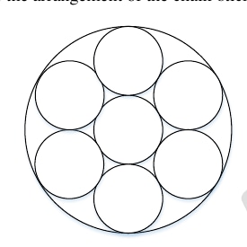 Arrangement of seven identical cylindrical chalk-sticks inside a cylindrical container.