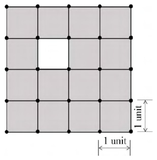 A four-by-four grid of unit squares with black dots at all intersections. All cells are grey except the white hole at row 2, column 2, counting from the top left. Horizontal and vertical dimension arrows beside the bottom-right cell each read 1 unit.
