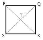 Square with P at upper left, Q at upper right, R at lower right, S at lower left, and T at the center where the two thin diagonals PR and SQ cross.