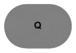 Grey filled capsule-shaped shadow with two straight horizontal sides joined by rounded ends, Q printed inside.
