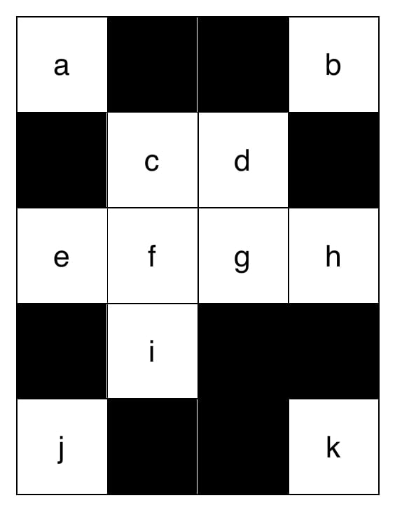 Five rows and four columns of unit squares. From top: [a, black, black, b]; [black, c, d, black]; [e, f, g, h]; [black, i, black, black]; [j, black, black, k]. Black/white arrangement and letter locations retained. Spatial shading is essential, so retained as a diagram rather than a data table.