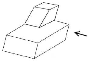 Perspective outline of a rectangular base block with a smaller block of trapezoidal cross-section placed on its top toward the rear. The upper block has a sloping face and a short flat top. A separate arrow to the right points left and slightly upward toward the right side of the blocks. No labels or dimensions are printed.