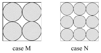 Two square outlines labelled case M and case N. Case M contains four equal shaded circles in a two-by-two arrangement, touching neighbouring circles and square edges. Case N contains nine equal shaded circles in a three-by-three arrangement, similarly touching neighbours and square edges. Shading is gray patterned fill. The stem gives the square side length as 1 cm; no dimensions are printed inside the diagrams.