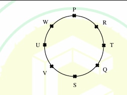Musical chairs circular starting positions.