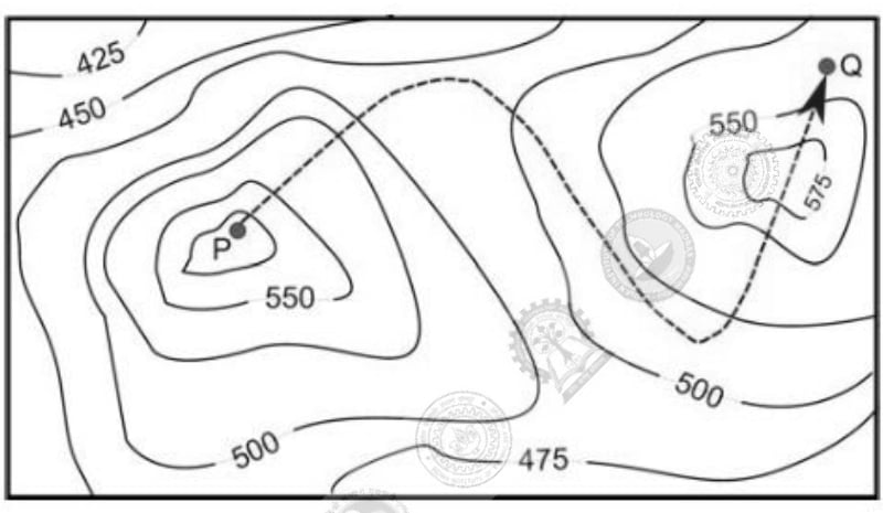 Contour map of heights at 25 m intervals, with a dashed path from P to Q.
