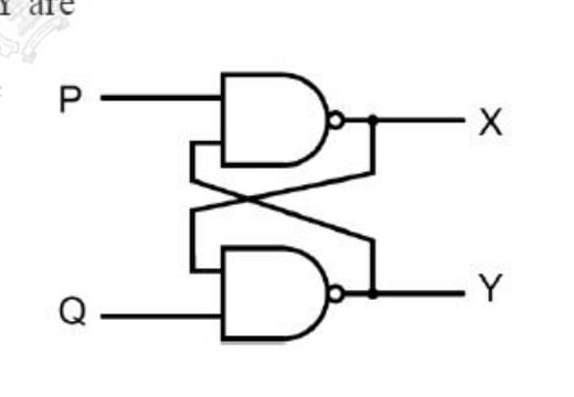 Official paper figure for question 15