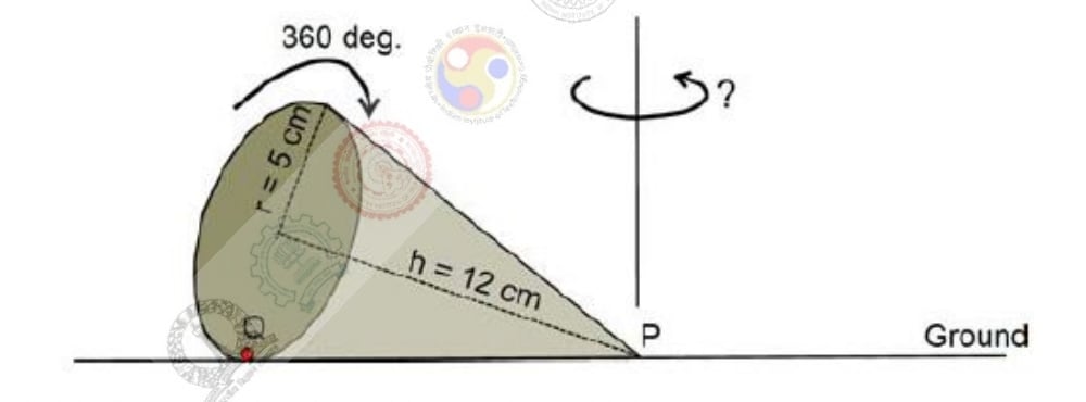 Cone of base radius 5 cm and height 12 cm lying on the ground with tip P fixed and point Q at the base rim; cone rolls through one full revolution.