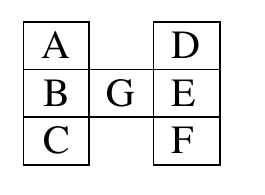 Three-row letter grid: top row A, empty cell, D; middle row B, G, E; bottom row C, empty cell, F.