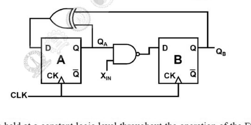 Official paper figure for question 46