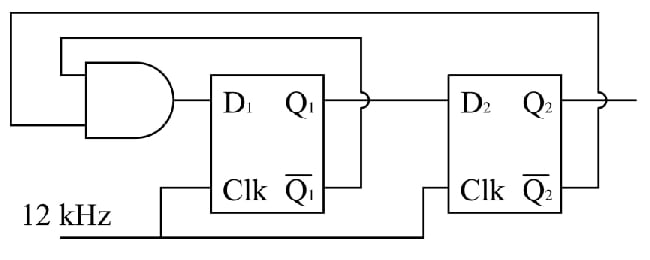Official GATE 2019 EC-1 figure for question EC 25