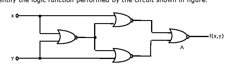 Source figure for 1